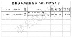 特种设备焊接操作取（换）证情况公示（2022年8月4日）